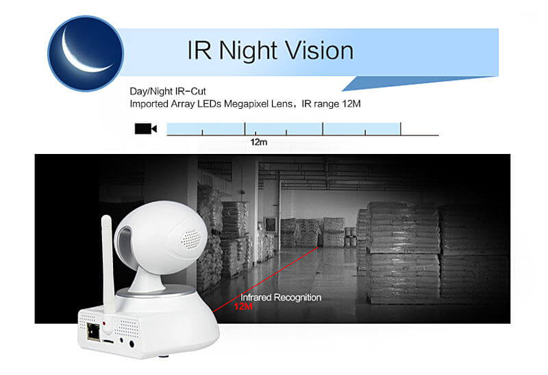 ESCAM QF550 Super Egg WiFi 1.0MP IP Camera PTZ Wireless Control Night Vision Motion Detection