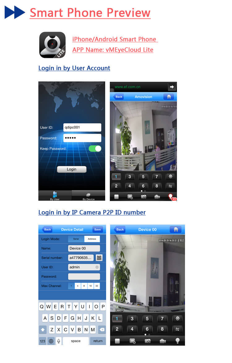 Escam QD520 Peashooter HD 720P P2P Cloud IP Camera