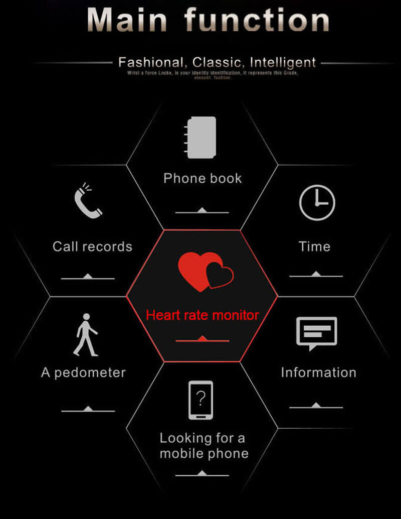 K88S Bluetooth Smart Watch Phone MTK2502C Heart Rate Monitor 2G SIM Fitness Tracker Siri Voice Control for iOS Andriod - Silver+Black