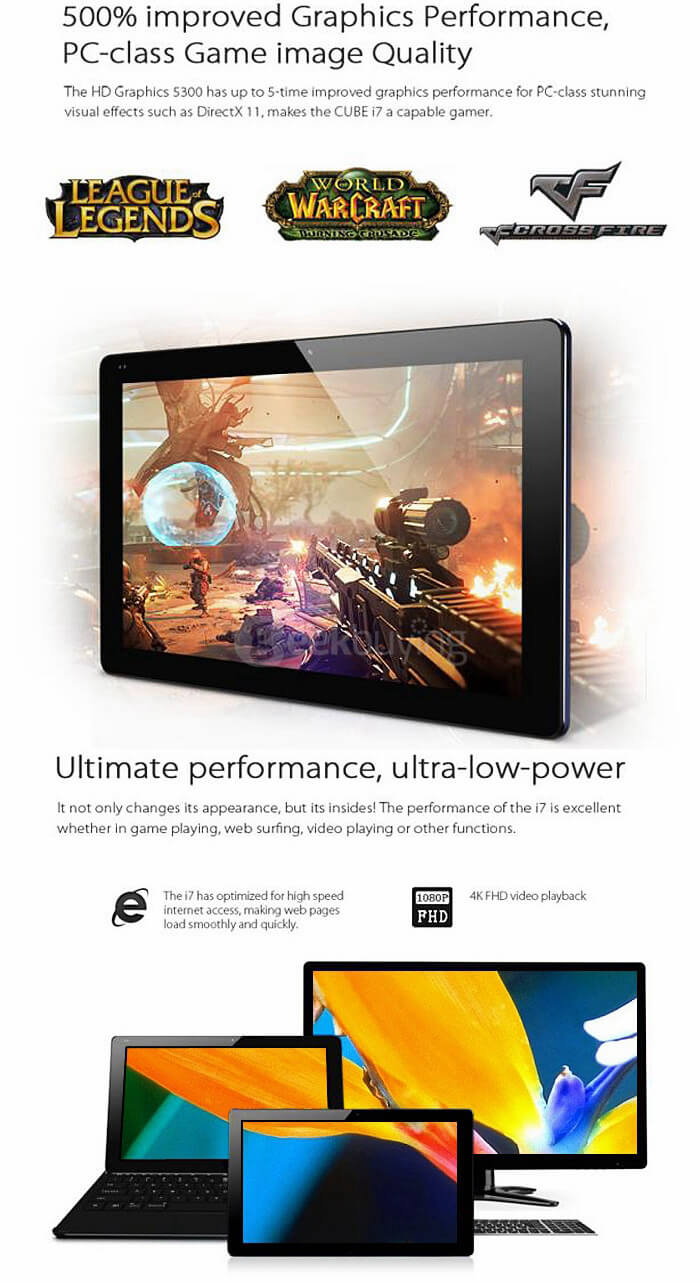 CUBE i7 4G 11.6 inch Windows 10 4GB/128GB SSD Tablet PC Intel Core M-5Y10C Dual Core 2.0GHz IPS 1920*1080 HDMI - Deep Blue