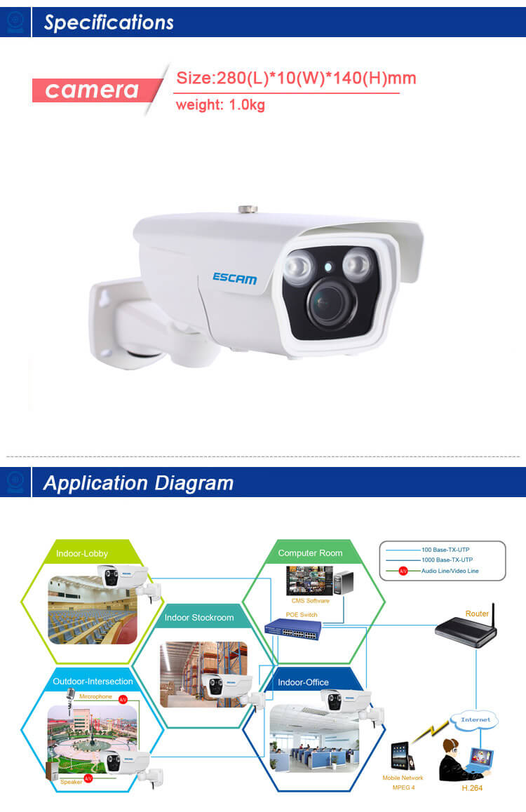 ESCAM Q1039 ONVIF HD 1080P IP Camera P2P Network 4X Auto Zoom Support Mobile Detection