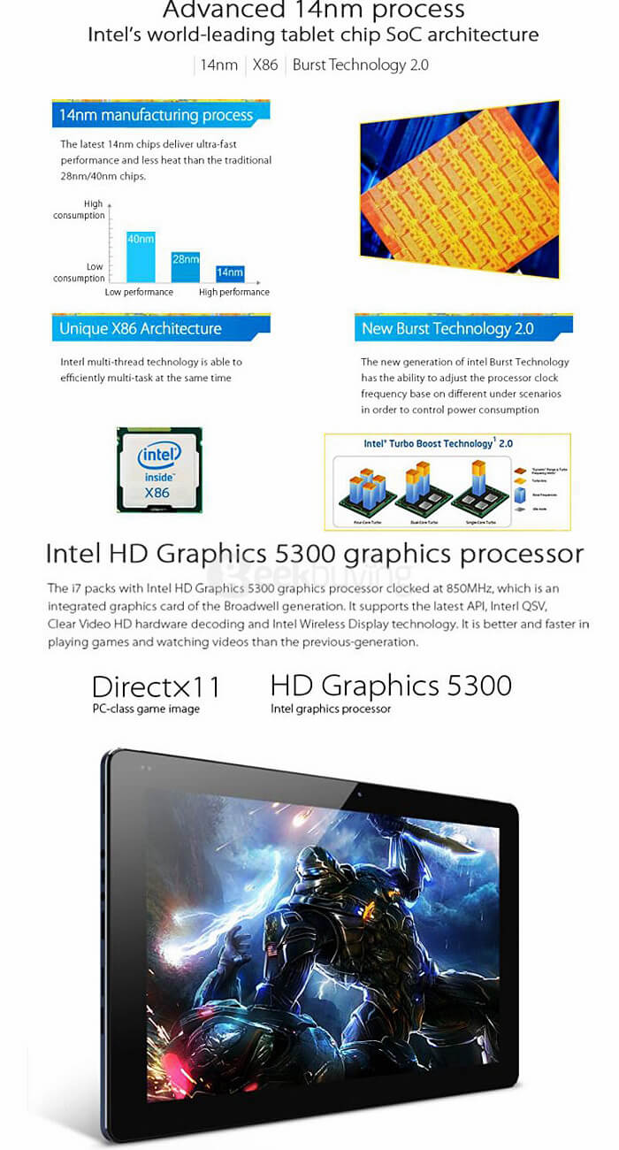 CUBE i7 4G 11.6 inch Windows 10 4GB/128GB SSD Tablet PC Intel Core M-5Y10C Dual Core 2.0GHz IPS 1920*1080 HDMI - Deep Blue