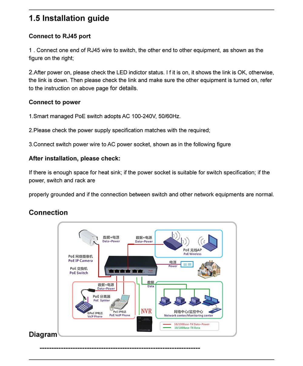 ESCAM 4+2 Channel Fast Ethernet POE Switch for Network IP Cameras