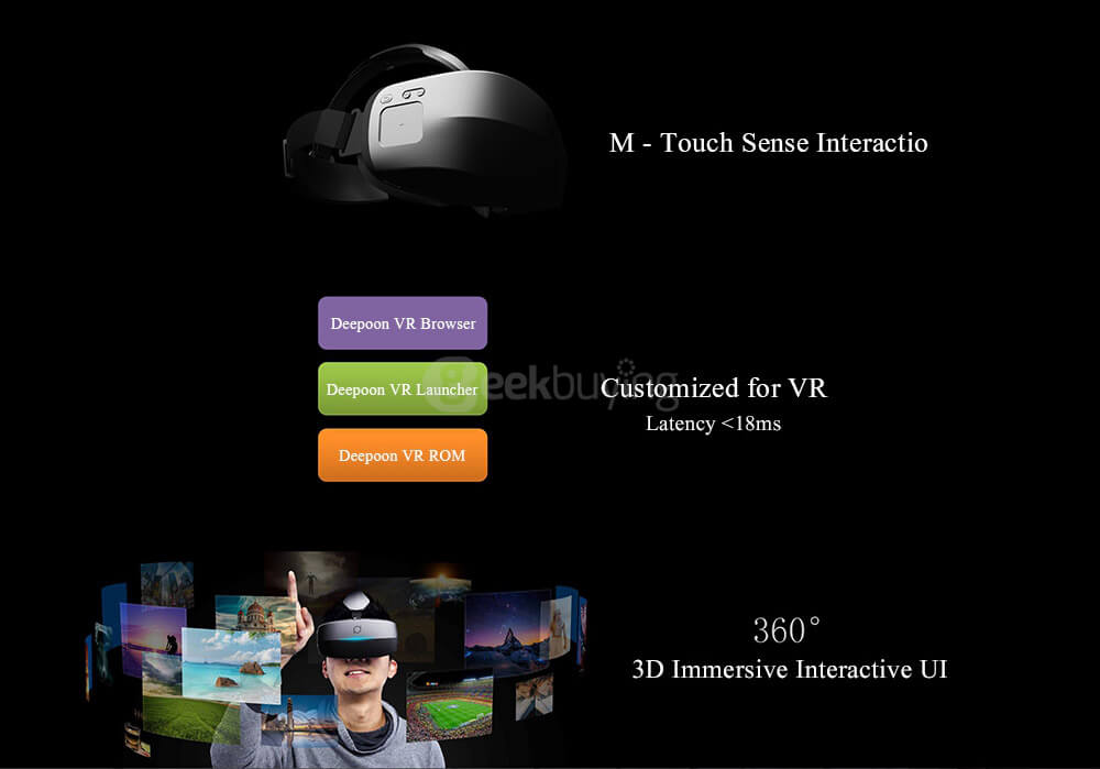 Deepoon M2 All-in-one VR Samsung Exynos 7420 2k OLED 3D Virtual Reality Headset 3G/32G2.4G/5.8G Wifi Bluetooth 75Hz FPS FOV96 Ajudstable Focus 2D/3D Support