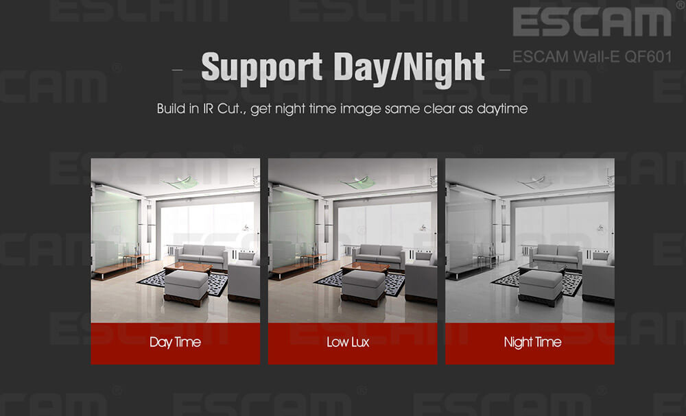 ESCAM Wall-E QF601 WiFi IP Camera 720P 110 Degrees Wide Angle 2.8mm Lens Onvif Network Camera Night Vision