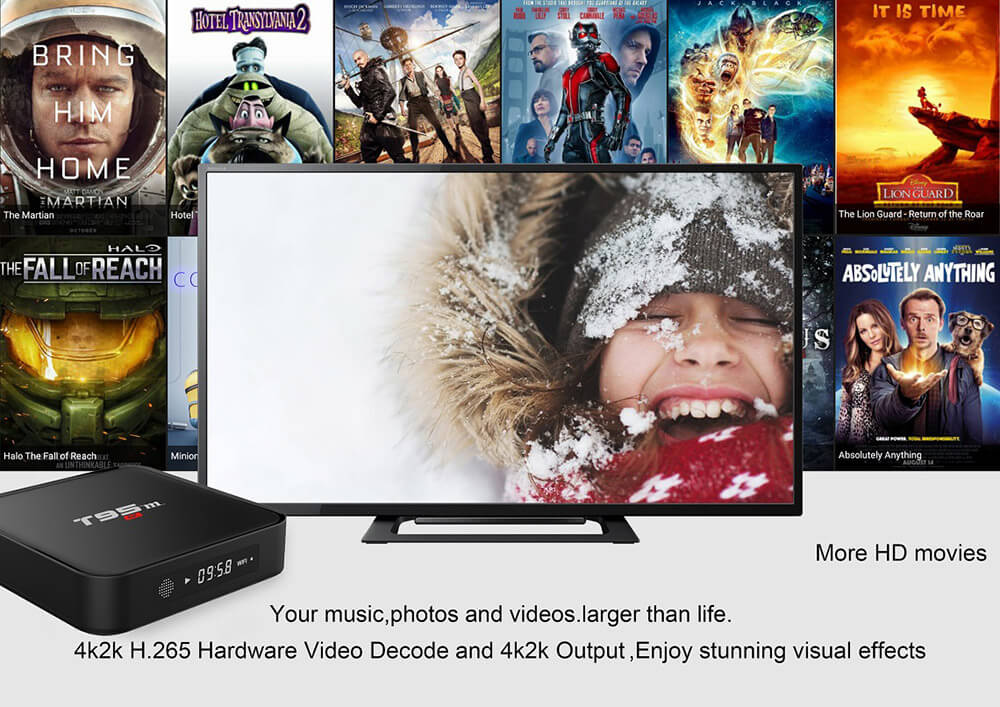 T95M Amlogic S905 Android 5.1 4K TV BOX 2G/8G 802.11 b/g/n LAN KODI HDMI Dolby 3G - Black