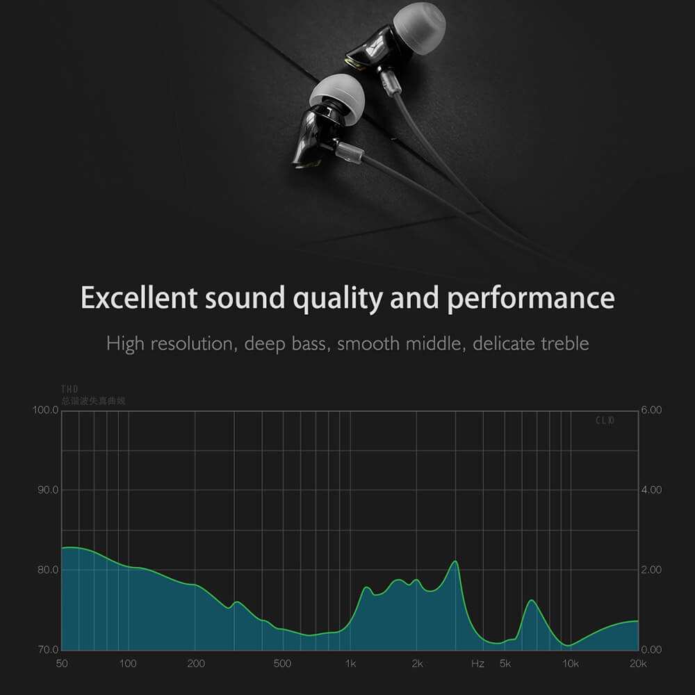 ROCK Zircon Sports Stereo Earphone Composite Vibrating Diaphragm Music Headset - White