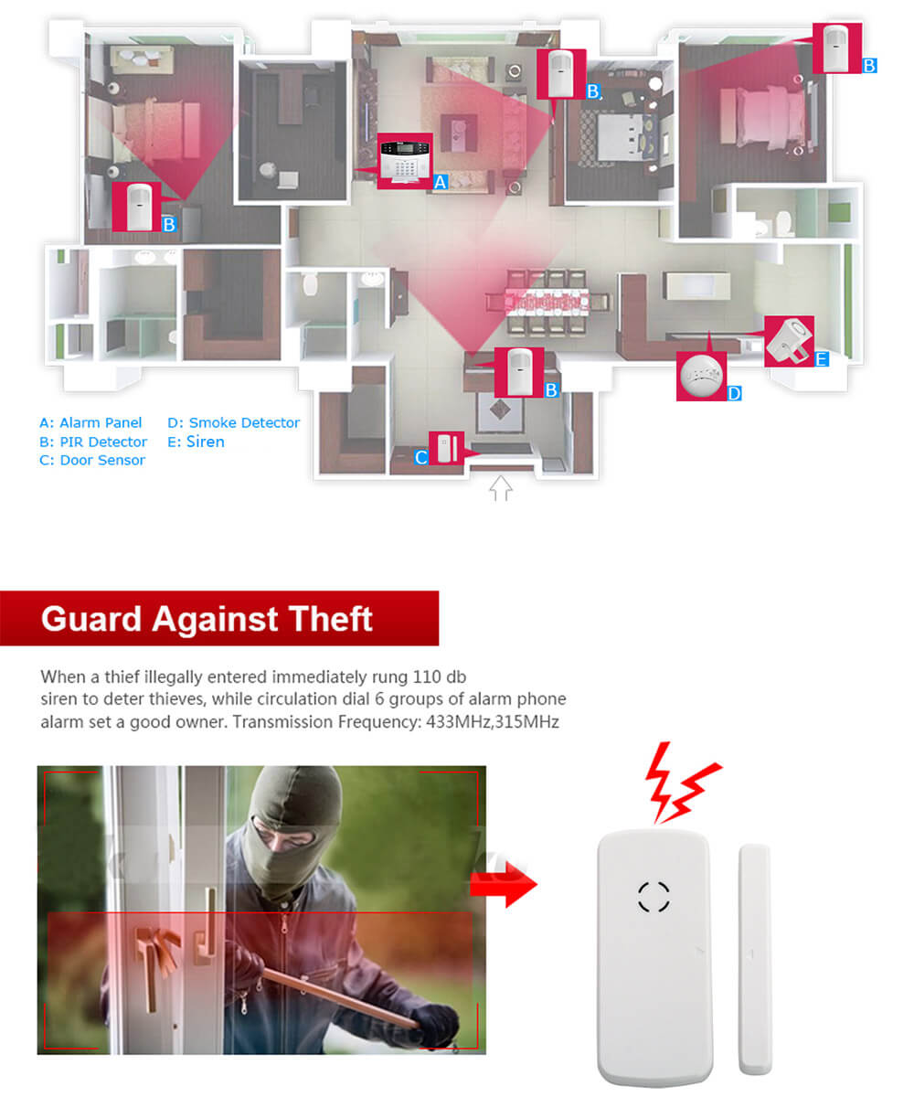 YA-500-GSM-26 LCD Wireless GSM Autodial SMS Home House Office Security Burglar Alarm System