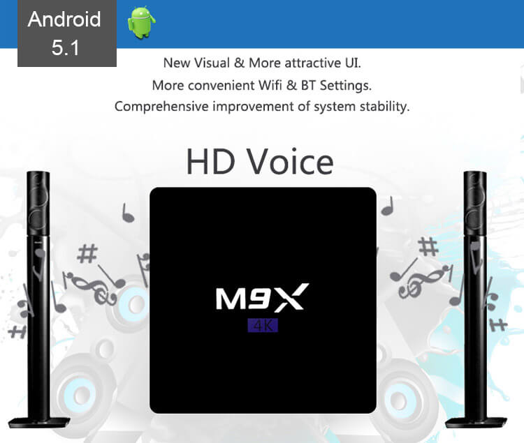 M9X Amlogic S905 Android 5.1 Lollipop 4K TV Box 1G/8G 802.11b/g/n LAN KODI HDMI Media Player