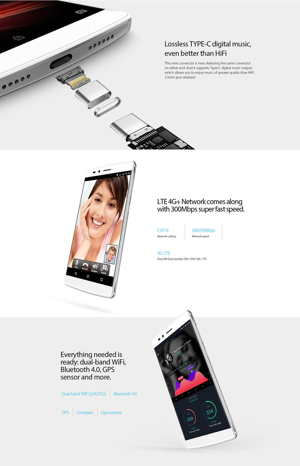 Vernee Apollo Lite 5.5-Inch Android 6.0 Helio X20 MT6797 Deca Core Smartphone 4GB+32GB 5.0MP+16.0MP Type-C Touch ID OTG Fast Charge Gyroscope - Silver