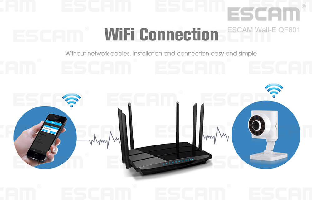 ESCAM Wall-E QF601 WiFi IP Camera 720P 110 Degrees Wide Angle 2.8mm Lens Onvif Network Camera Night Vision