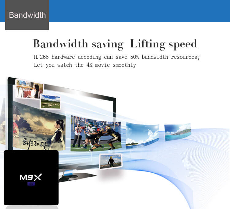 M9X Amlogic S905 Android 5.1 Lollipop 4K TV Box 1G/8G 802.11b/g/n LAN KODI HDMI Media Player