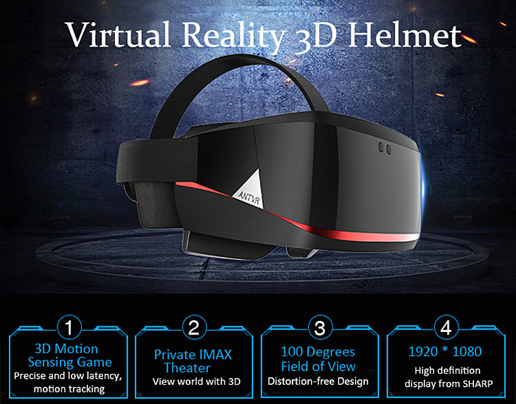 ANTVR Kit 3D Immersive Virtual Reality VR Headset 1080P HD VR Helmet 100FOV Distortion Free for PC - Black