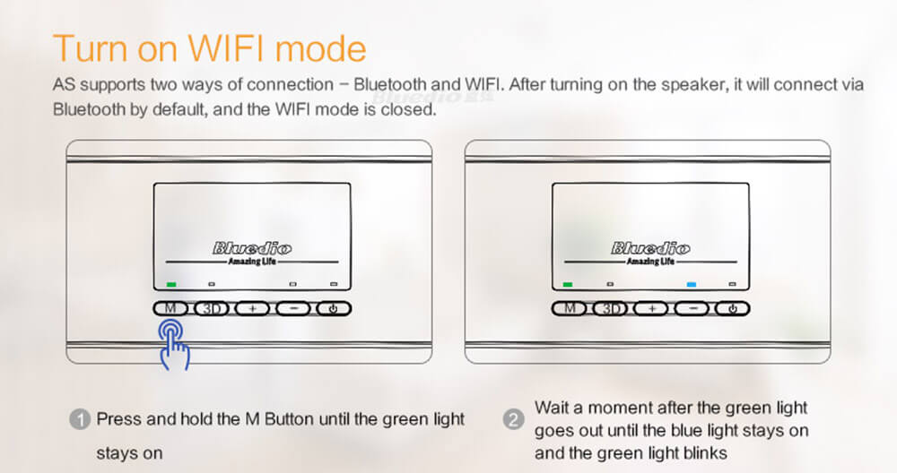 Bluedio AS Bluetooth4.1 WiFi Speaker Music Player Dual Mode Loudspeaker for Laptop Mobile Phone - Black