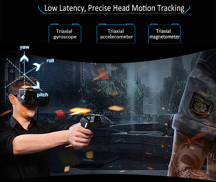 ANTVR Kit 3D Immersive Virtual Reality VR Headset 1080P HD VR Helmet 100FOV Distortion Free for PC - Black