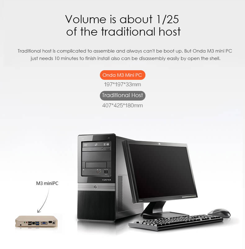 Onda M3 Intel Celeron G1840 Combo PC 4GB 120GB WIFI Gigabit LAN Bluetooth4.0 SATA HDMI VGA