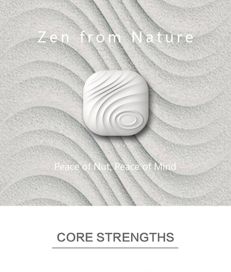 Nut3 Multifunctional Smart Finder WiFi Bluetooth Tracker Locator Wallet Phone Key Anti-lost Alarm - White