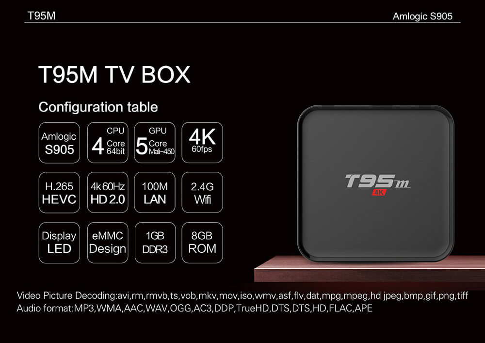 T95M Amlogic S905 Android 5.1 4K TV BOX 1G/8G 802.11 b/g/n LAN KODI HDMI Dolby 3G - Black