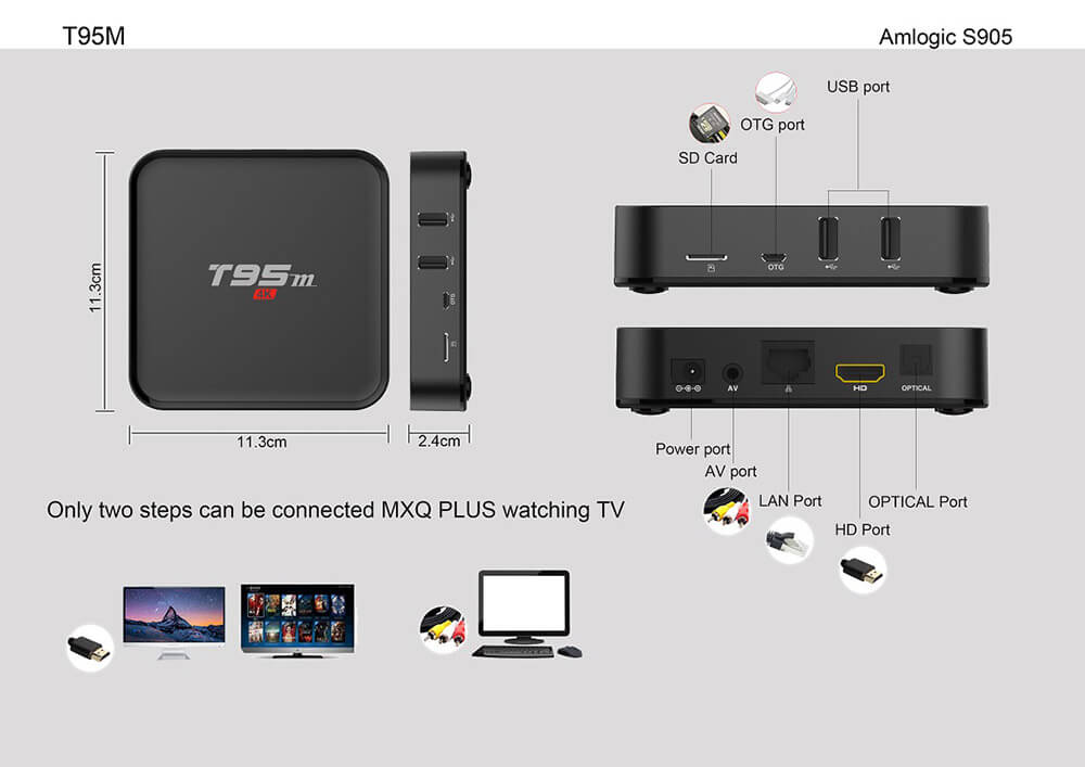 T95M Amlogic S905 Android 5.1 4K TV BOX 1G/8G 802.11 b/g/n LAN KODI HDMI Dolby 3G - Black