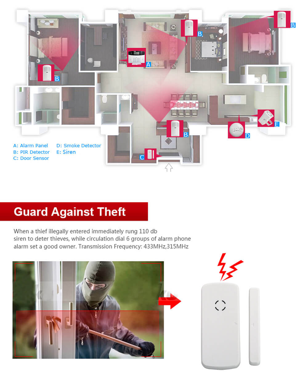 YA-500-GSM-23 LCD Wireless GSM Autodial SMS Home House Office Security Burglar Intruder Alarm