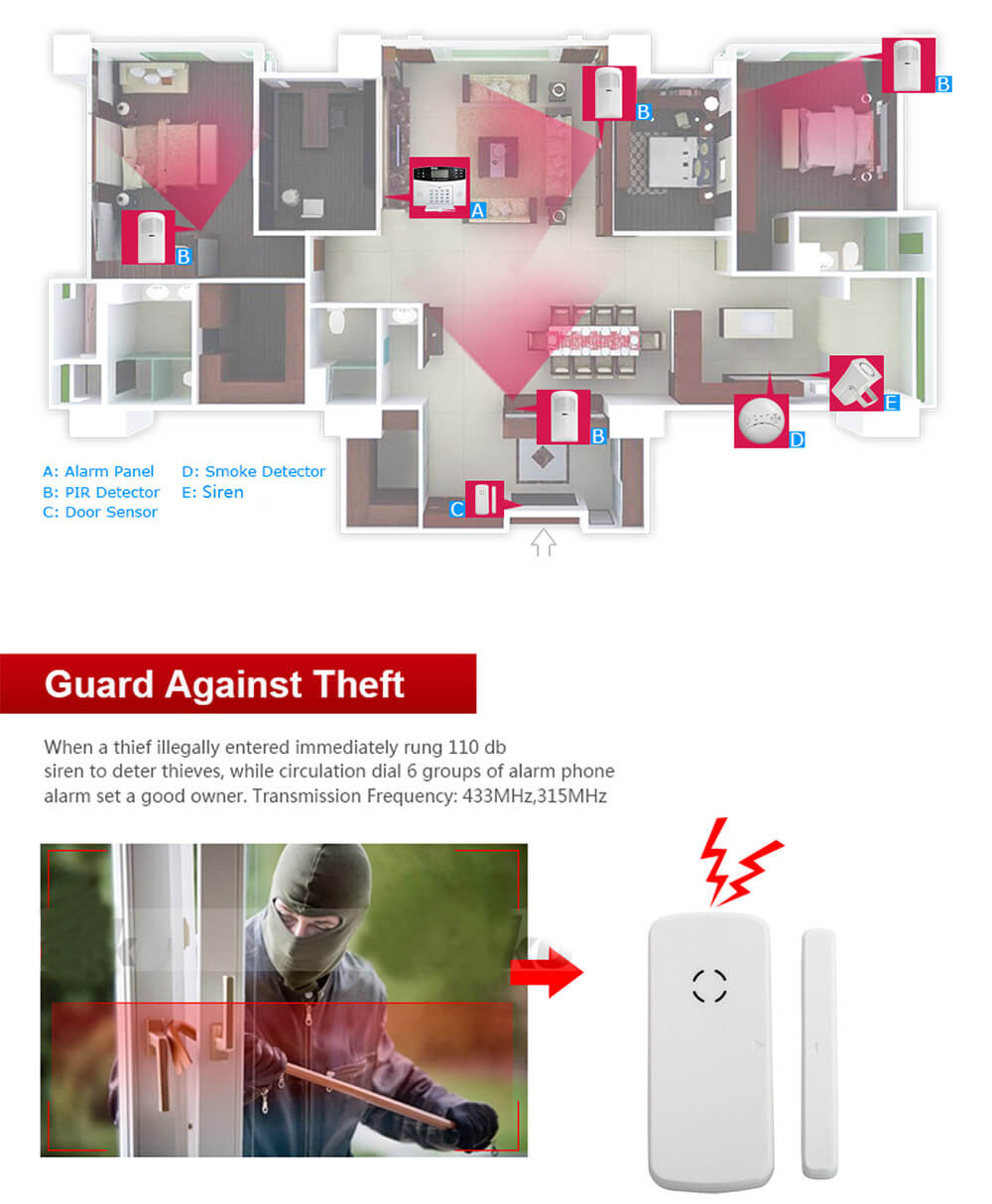 YA-500-GSM-24 LCD Wireless GSM Autodial SMS Home House Office Security Burglar Alarm System
