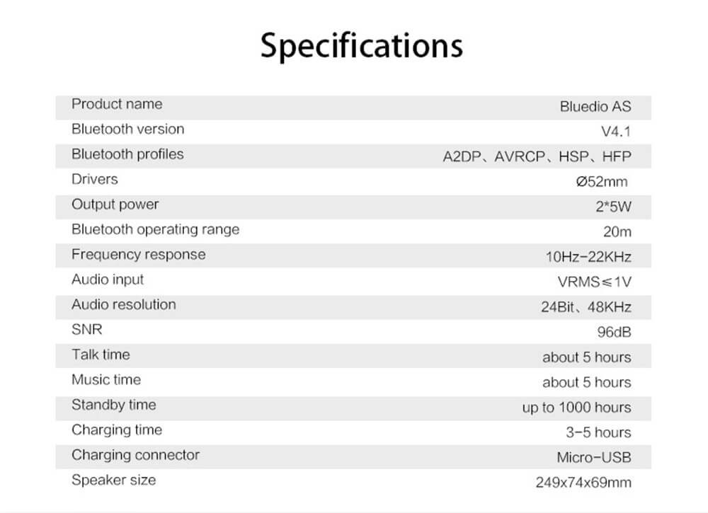 Bluedio AS Bluetooth4.1 WiFi Speaker Music Player Dual Mode Loudspeaker for Laptop Mobile Phone - Black