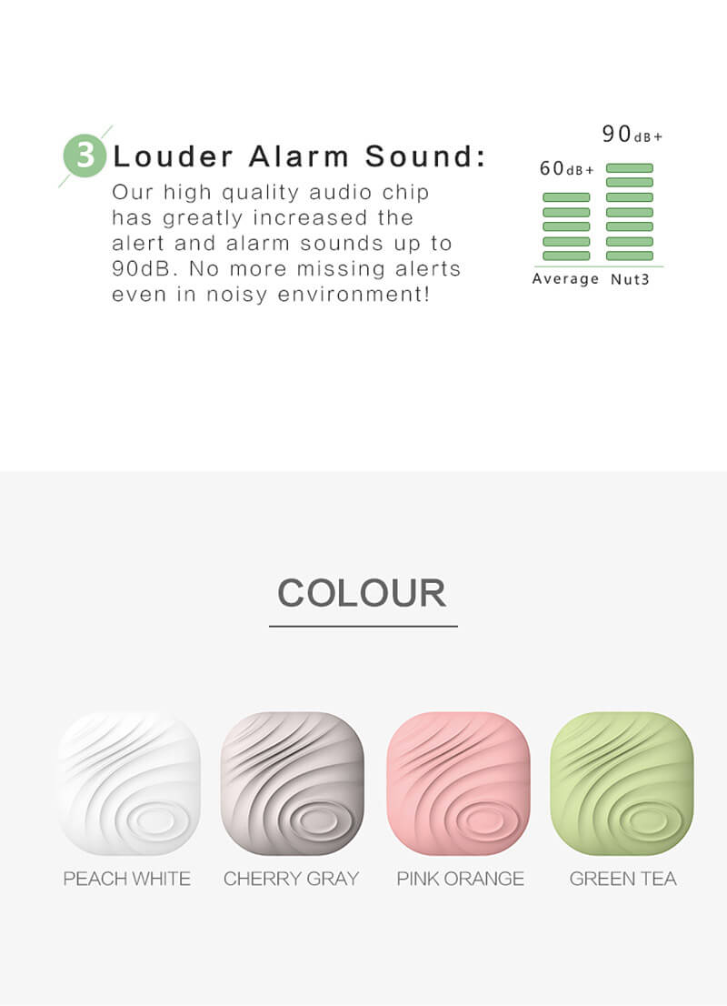 Nut3 Multifunctional Smart Finder WiFi Bluetooth Tracker Locator Wallet Phone Key Anti-lost Alarm - White