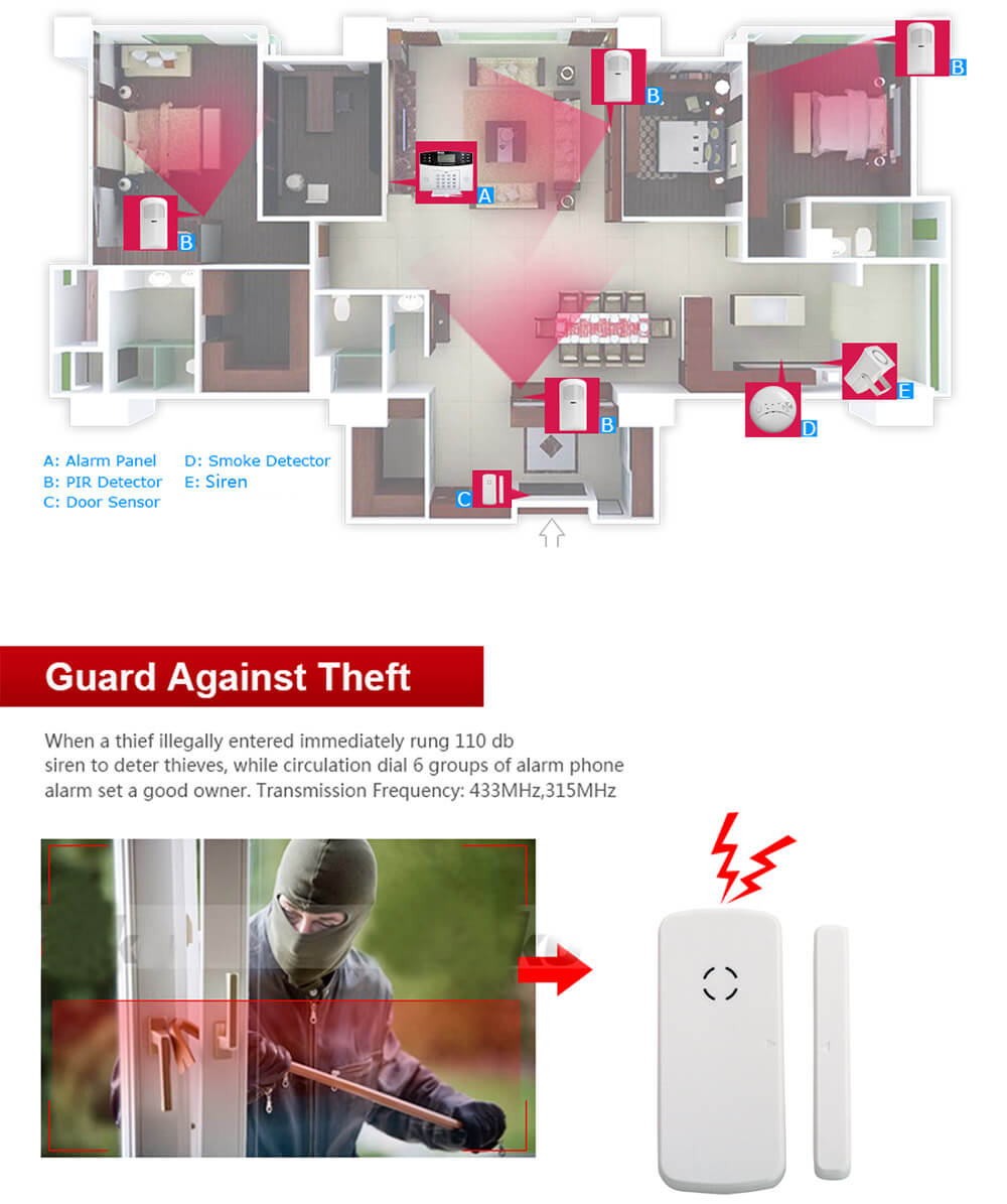 YA-500-GSM-30 LCD Wireless GSM Autodial SMS Home House Office Security Burglar Alarm System