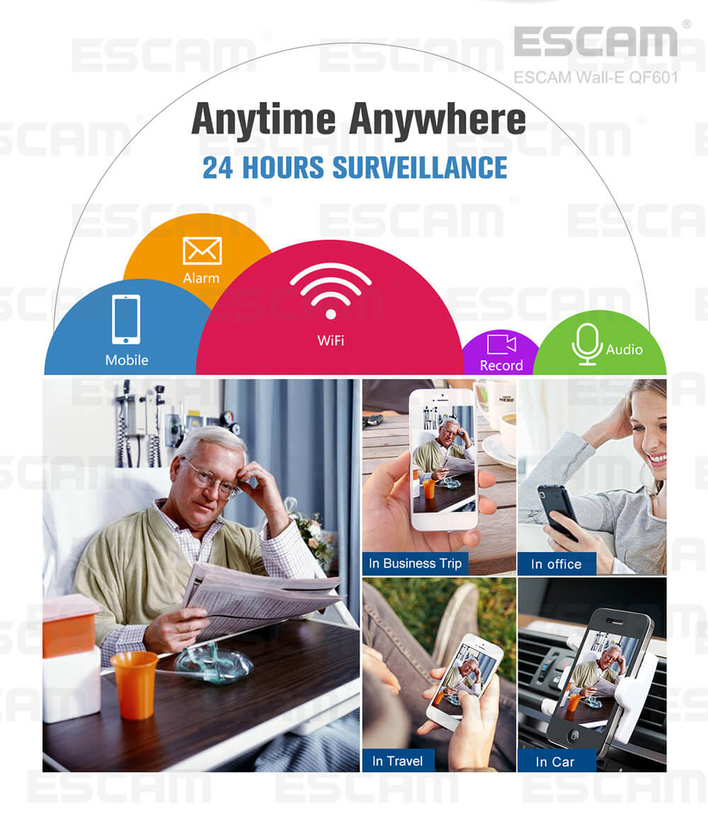 ESCAM Wall-E QF601 WiFi IP Camera 720P 110 Degrees Wide Angle 2.8mm Lens Onvif Network Camera Night Vision