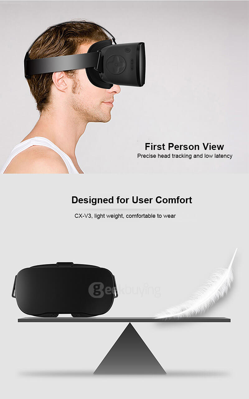 V3 Allwinner H8 Octa Core 2.0GHz 2G/16G WIFI 5.5 Inches 1080P FHD Display 3D VR Virtual Reality All In One Headset White