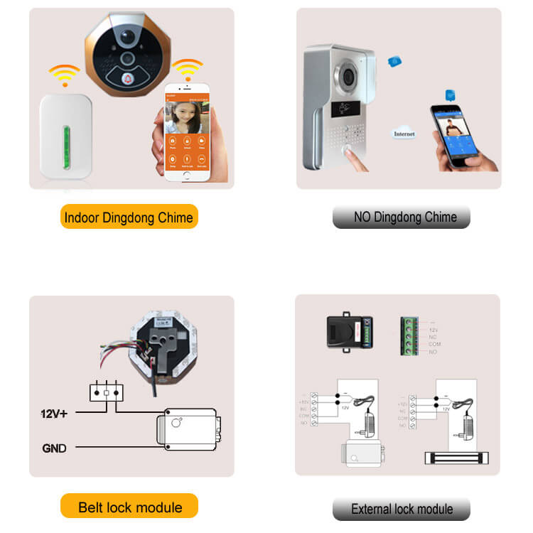 H8-A Smart WiFi Video Doorbell 130W Motion Detection Night Vision Tamper Alarm - Standard Version