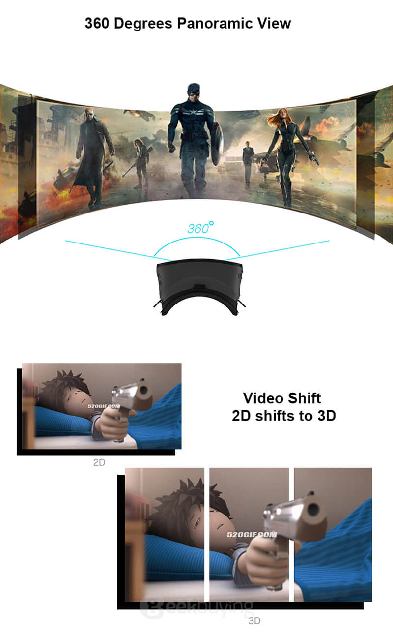 V3 Allwinner H8 Octa Core 2.0GHz 2G/16G WIFI 5.5 Inches 1080P FHD Display 3D VR Virtual Reality All In One Headset White
