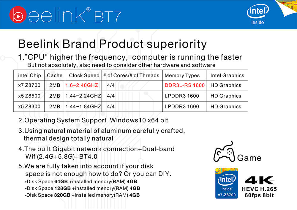 Beelink BT7 Intel Cherry Trail Z8700 4G/64G Barebone Mini PC 2.4G/5.8G WIFI 1000M LAN Bluetooth4.0 HDMI