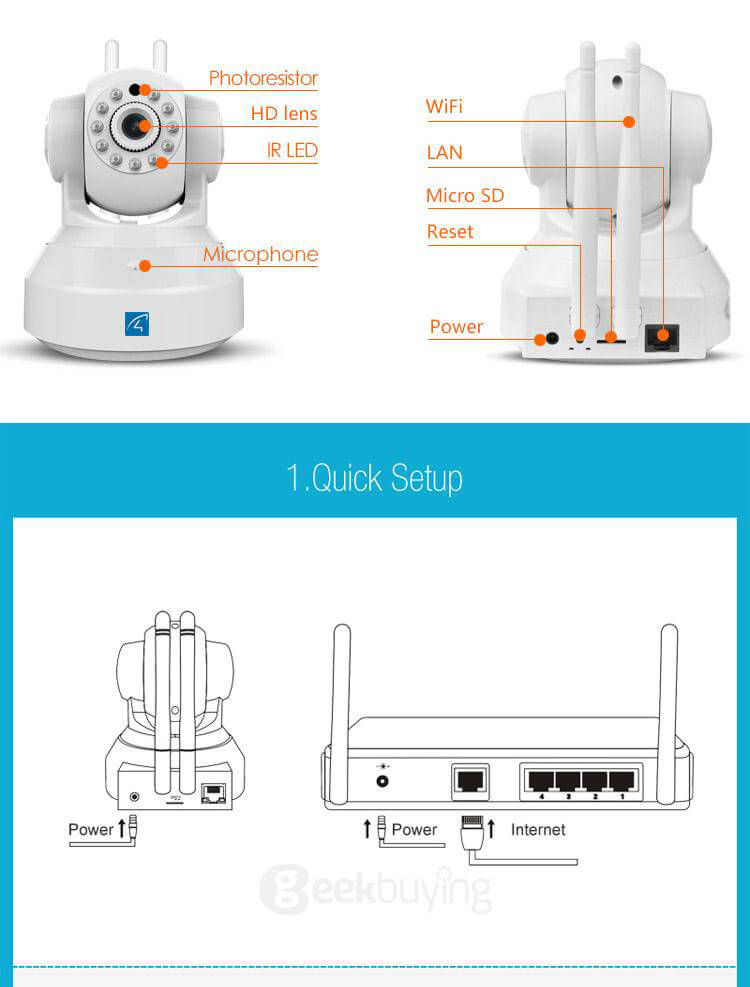 Vstarcam Eye4 C7837WIP-AR IP Camera 720P Wireless Network Intelligent Home Security Alarm System - White