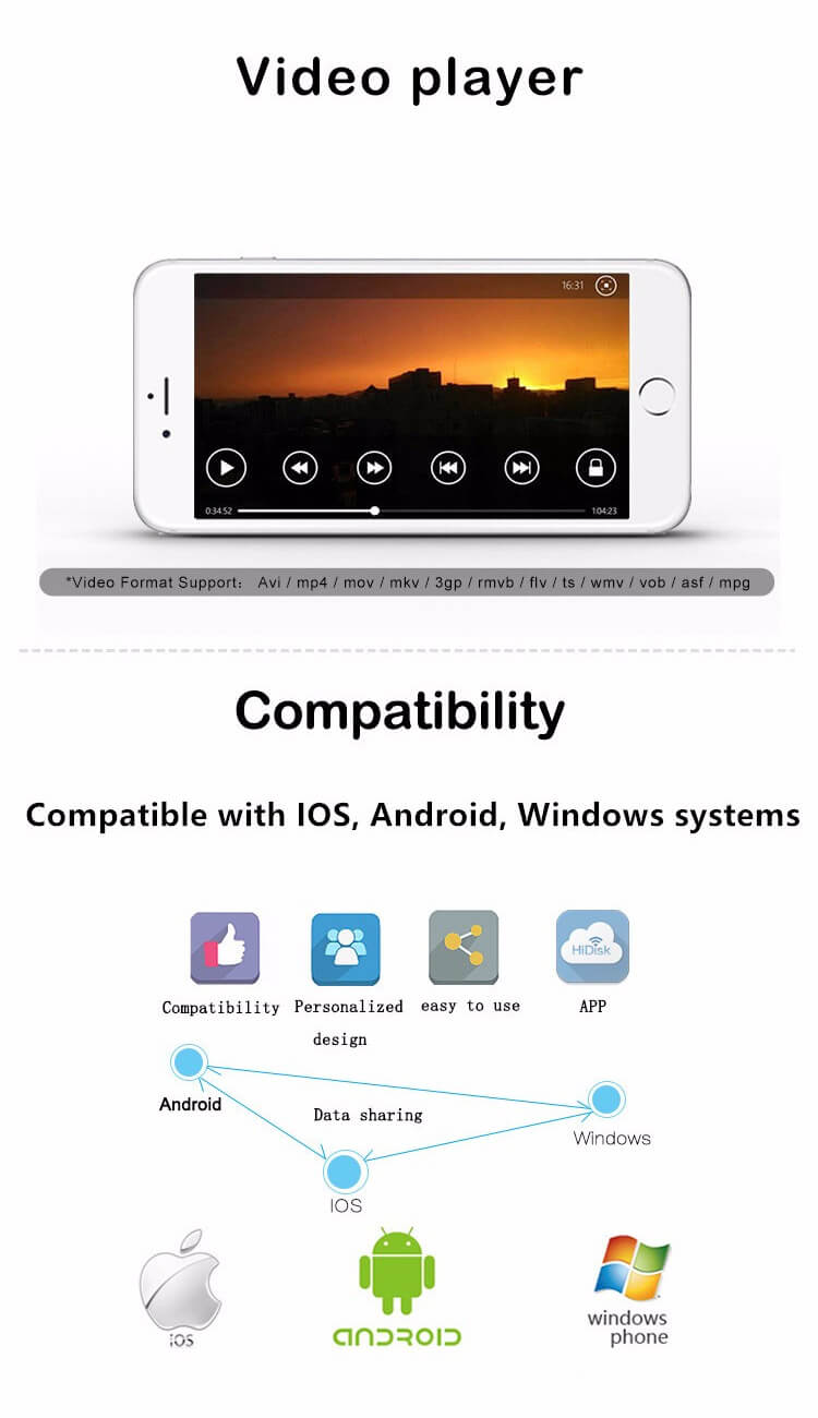 DM WFD028 64GB Wireless Micro USB Flash Drives WiFi Sharing Data 5000mAh Power Bank For iPhone / Android / PC - White