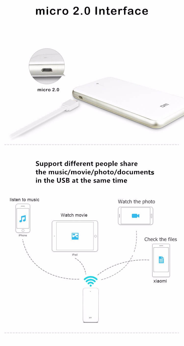 DM WFD028 64GB Wireless Micro USB Flash Drives WiFi Sharing Data 5000mAh Power Bank For iPhone / Android / PC - White