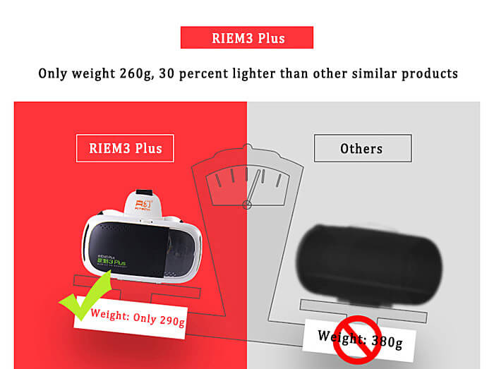 RITECH RIEM3 Plus 3D VR Virtual Reality Headset FOV75 IPD Adjustable for 4.7-6inch Smartphones