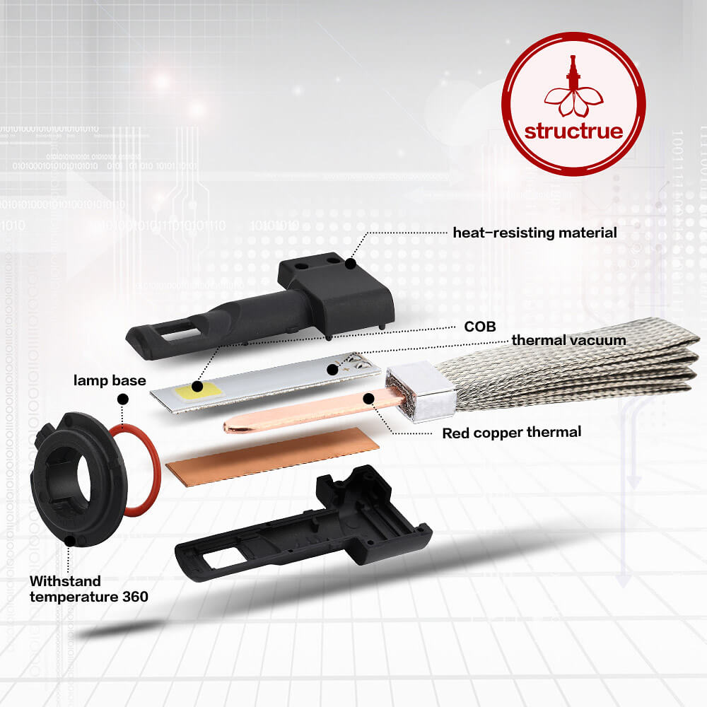 S7 H7-6000K-A 30W 3200LM LED Car Headlight Kit Auto Lighting System Car LED Bulb