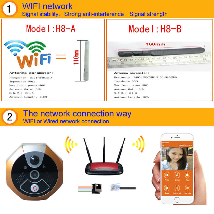 H8-A Smart WiFi Video Doorbell 130W Motion Detection Night Vision Tamper Alarm - Standard Version