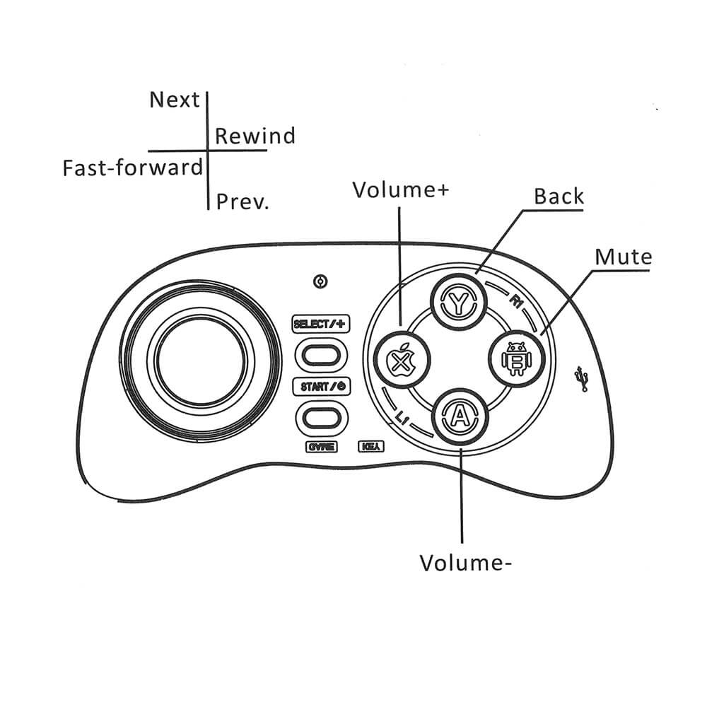 CSY03 Bluetooth VR Virtual Reality Gamepad Game Controller Selfie Shutter for iOS Android Smartphones VR Headset - Black