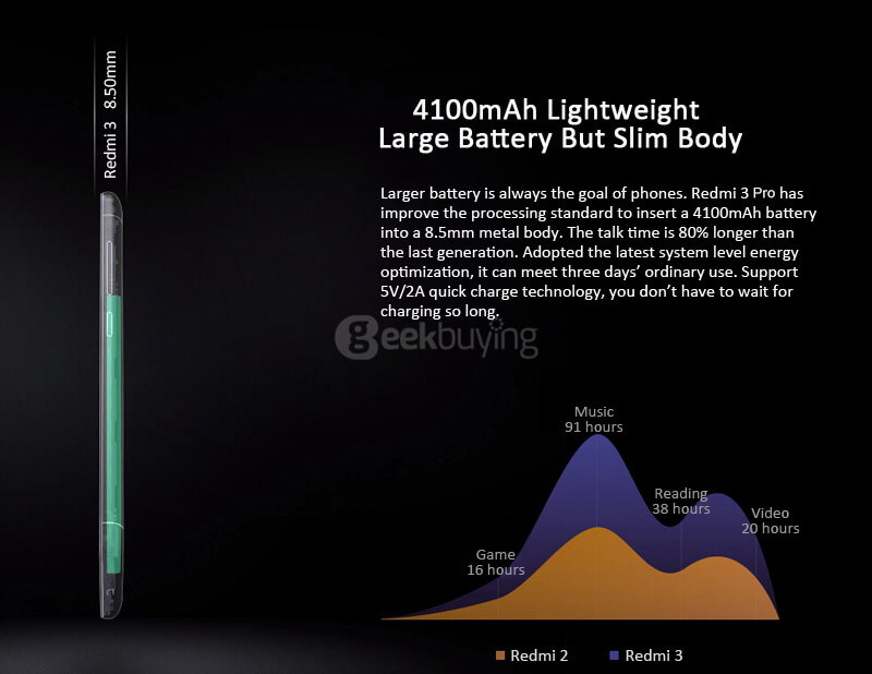 XIAOMI Redmi 3S 5.0inch HD 4G LTE MIUI 7 Smartphone Qualcomm Snapdragon 430 Octa Core 2GB 16GB 5.0MP+13.0MP Touch ID Fast Charge 4100mAh Metal Body - Gold