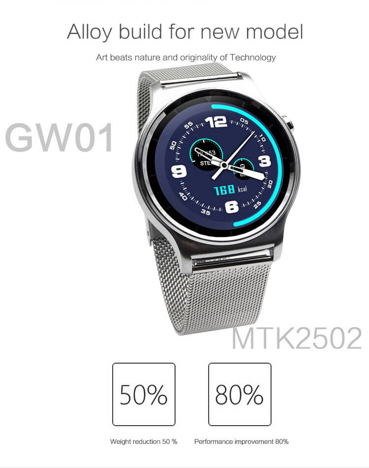GW01 Heart Rate Monitoring Smart Watch MTK2502 with Siri / UV & Body Temperature Monitoring/ Fitness Tracker/ Bidirectional Anti-lost (Metal Strap) - Gold