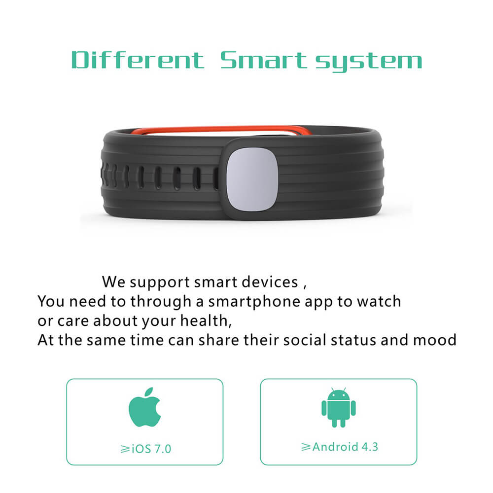 37 Degree Journey Bluetooth 4.1 Smart Bracelet Heart Rate Monitor/Ambulatory BP/Breath Rate/Mood/Fatigue/Sleep Tracker Pedometer 30W Pixel Camera - Black