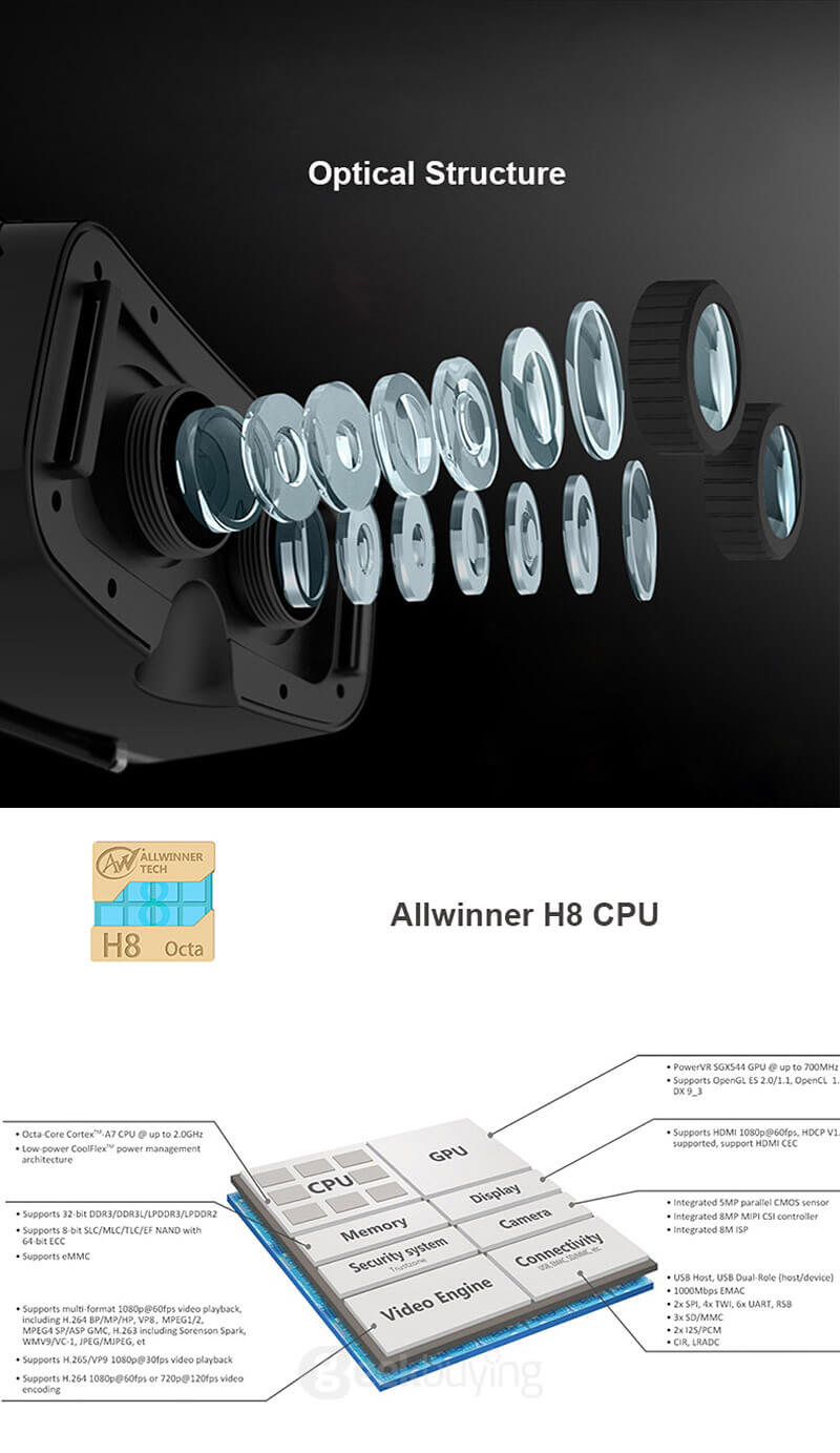 V3 Allwinner H8 Octa Core 2.0GHz 2G/16G WIFI 5.5 Inches 1080P FHD Display 3D VR Virtual Reality All In One Headset White