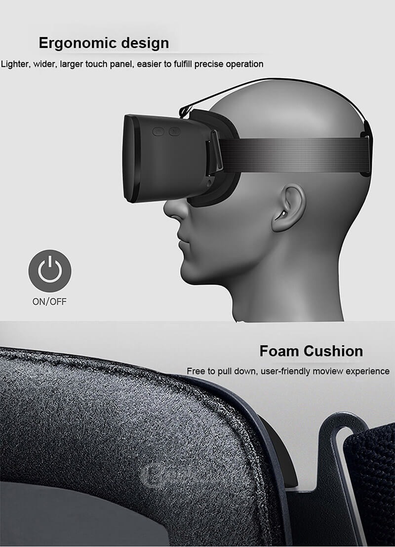 V3 Allwinner H8 Octa Core 2.0GHz 2G/16G WIFI 5.5 Inches 1080P FHD Display 3D VR Virtual Reality All In One Headset White