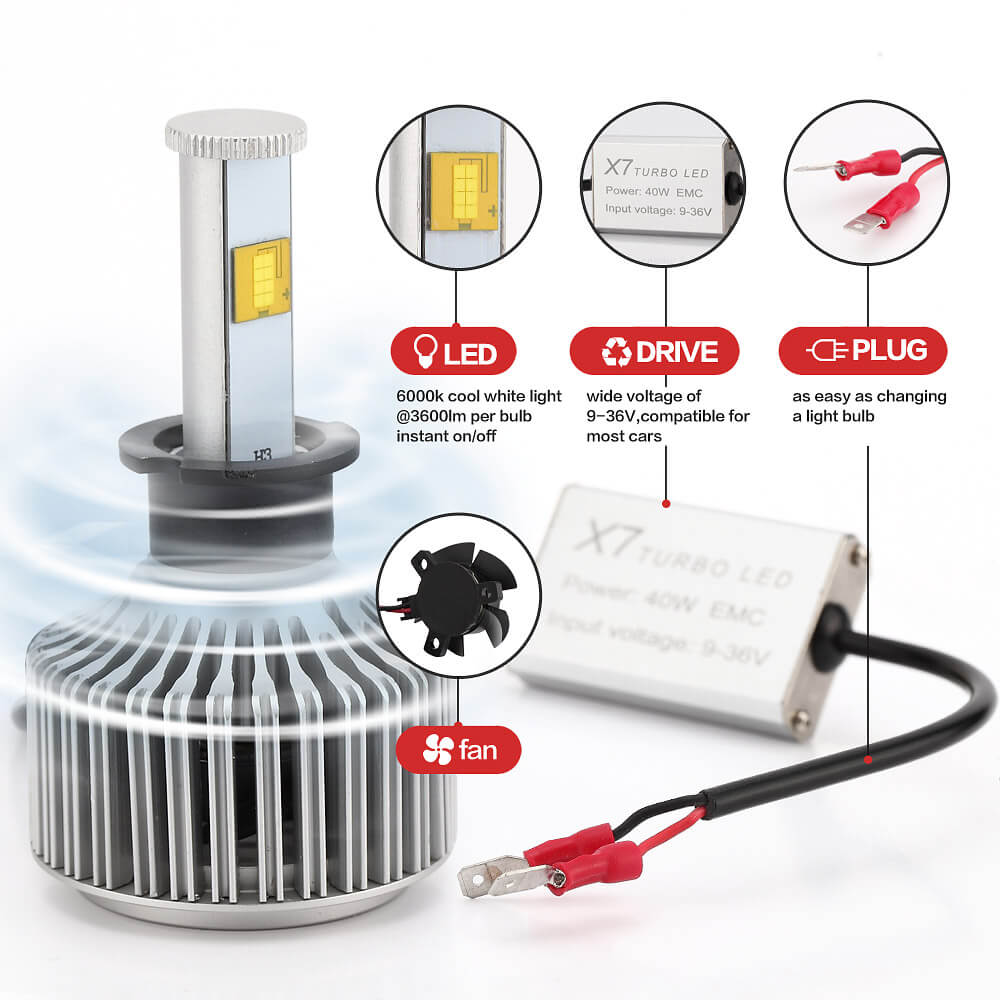 X7 H3-6000K-A 40W 3600LM LED Car Headlight Kit IP68 Auto Lighting System Car LED Bulb