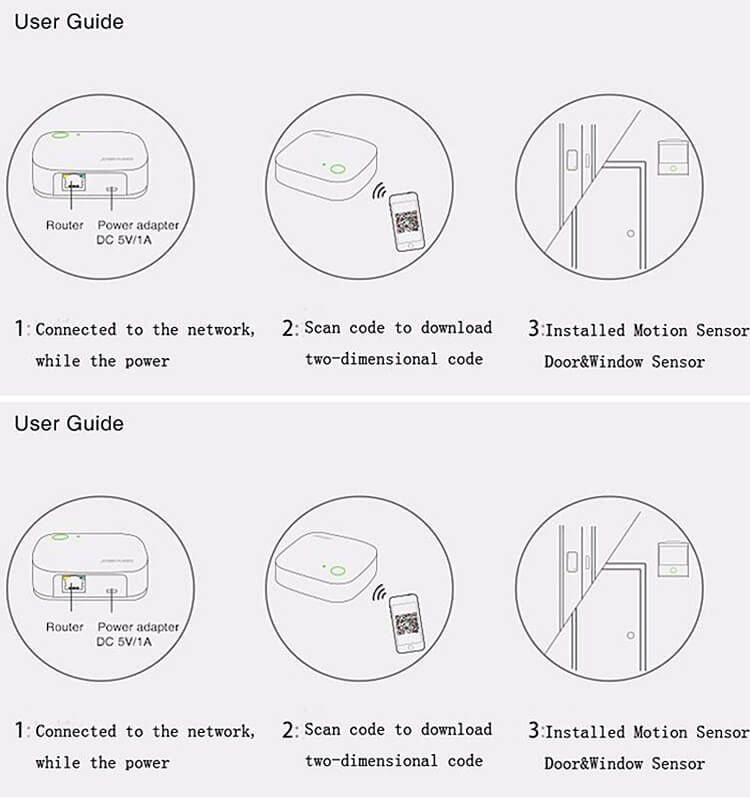 ORVIBO Smart Home Suit Wireless Remote Control System 1Mini Hub + 1PIR + 2Door sensor - EU Plug