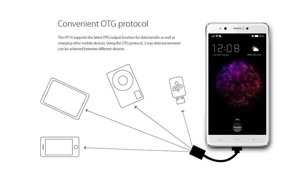 HOMTOM HT10 5.5inch Android 6.0 Full Network 4G LTE Smartphone Helio X20 MT6797 Deca Core 4GB 32GB 8.0MP 21.0MP Iris Recognition OTG - Black