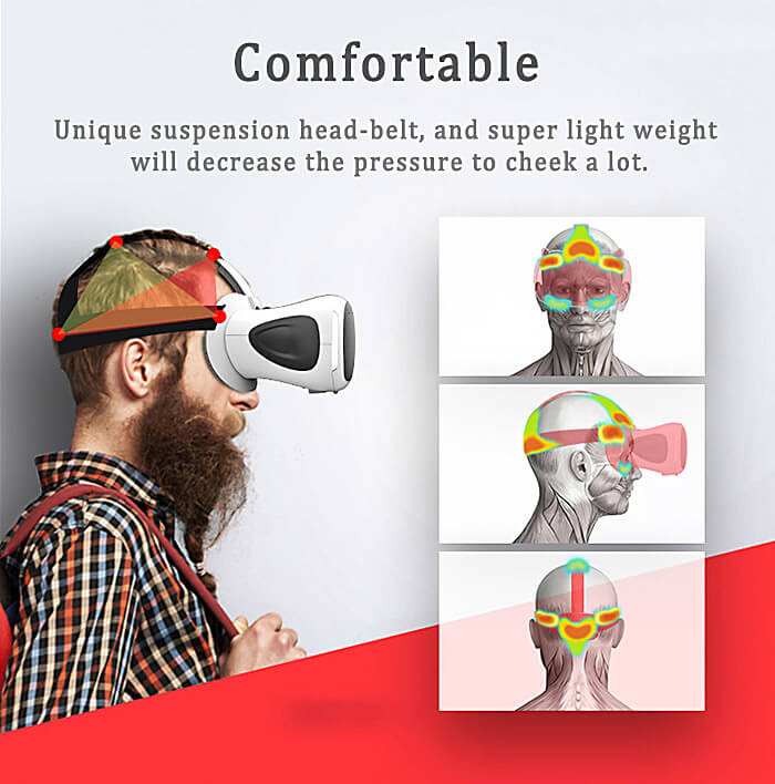 RITECH RIEM3 Plus 3D VR Virtual Reality Headset FOV75 IPD Adjustable for 4.7-6inch Smartphones