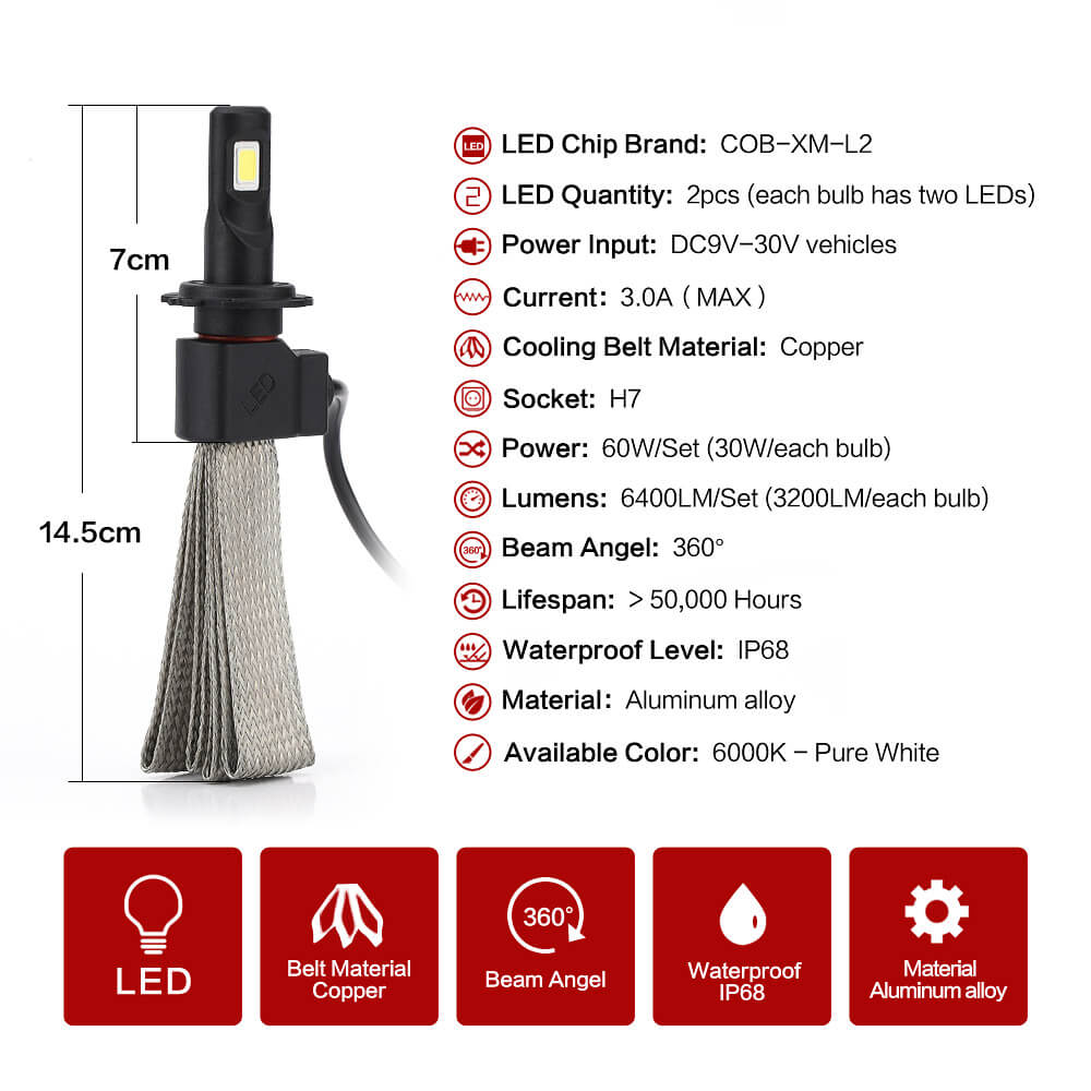 S7 H7-6000K-A 30W 3200LM LED Car Headlight Kit Auto Lighting System Car LED Bulb